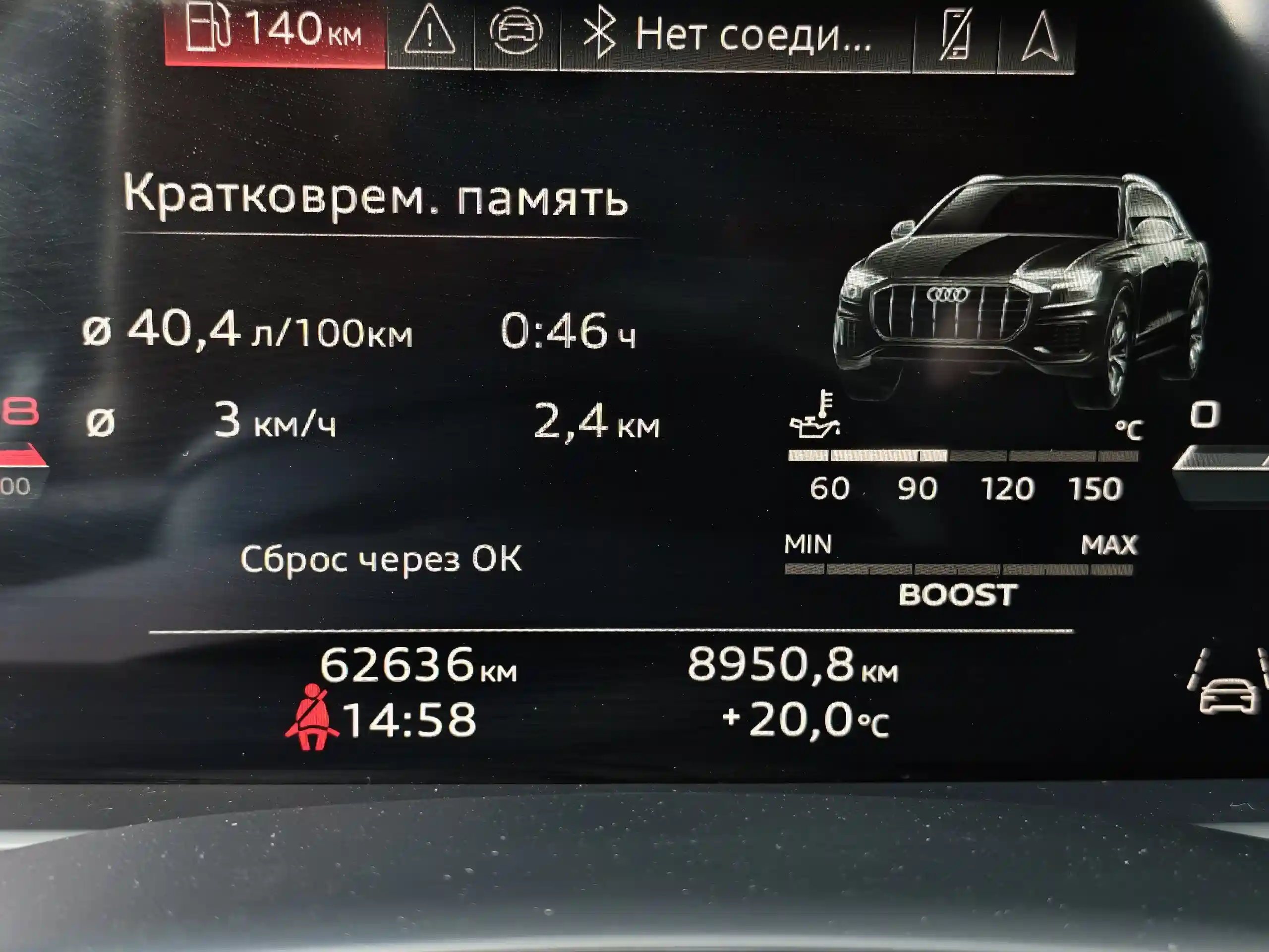 Audi SQ8 2023