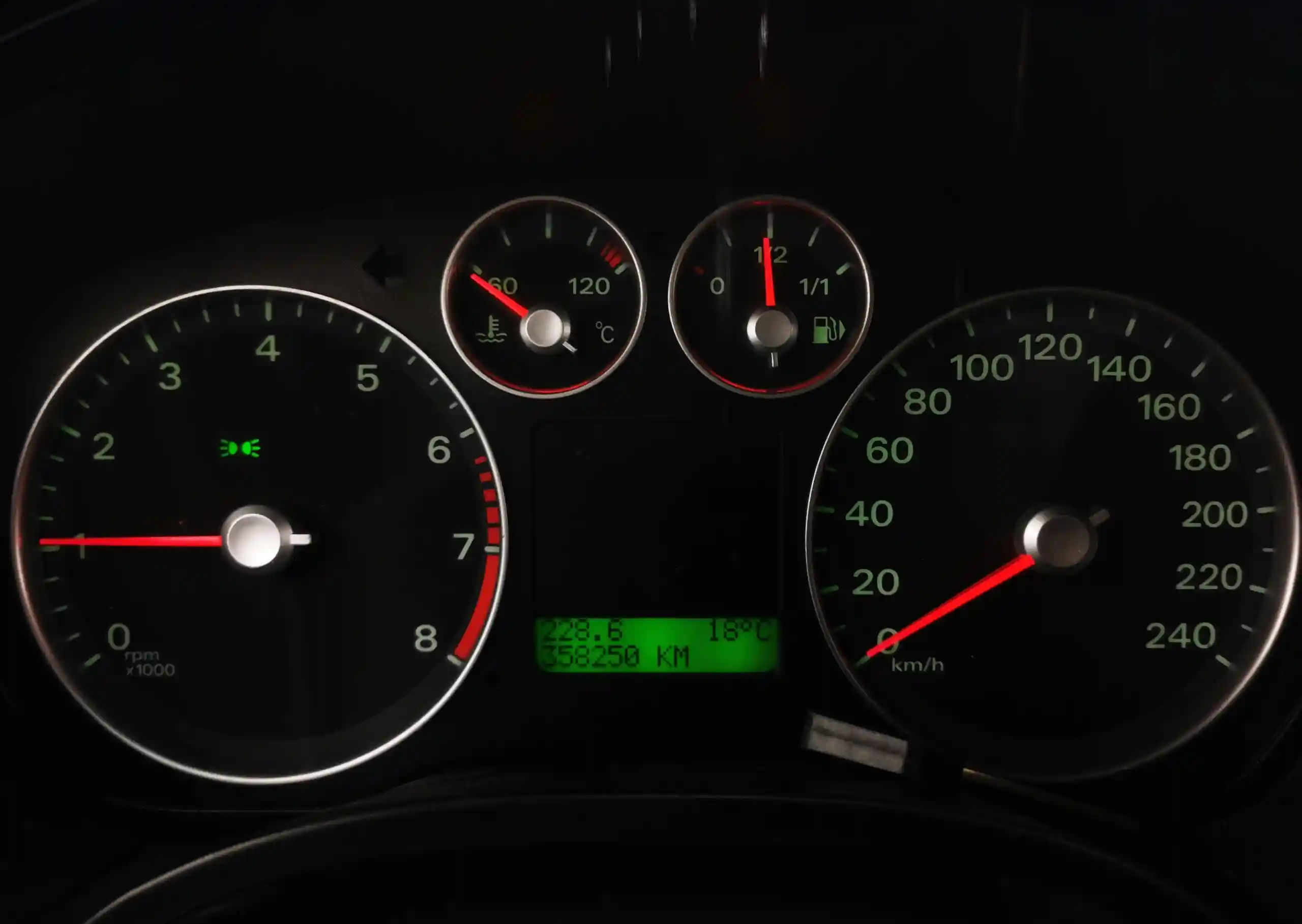 Ford Focus 2006