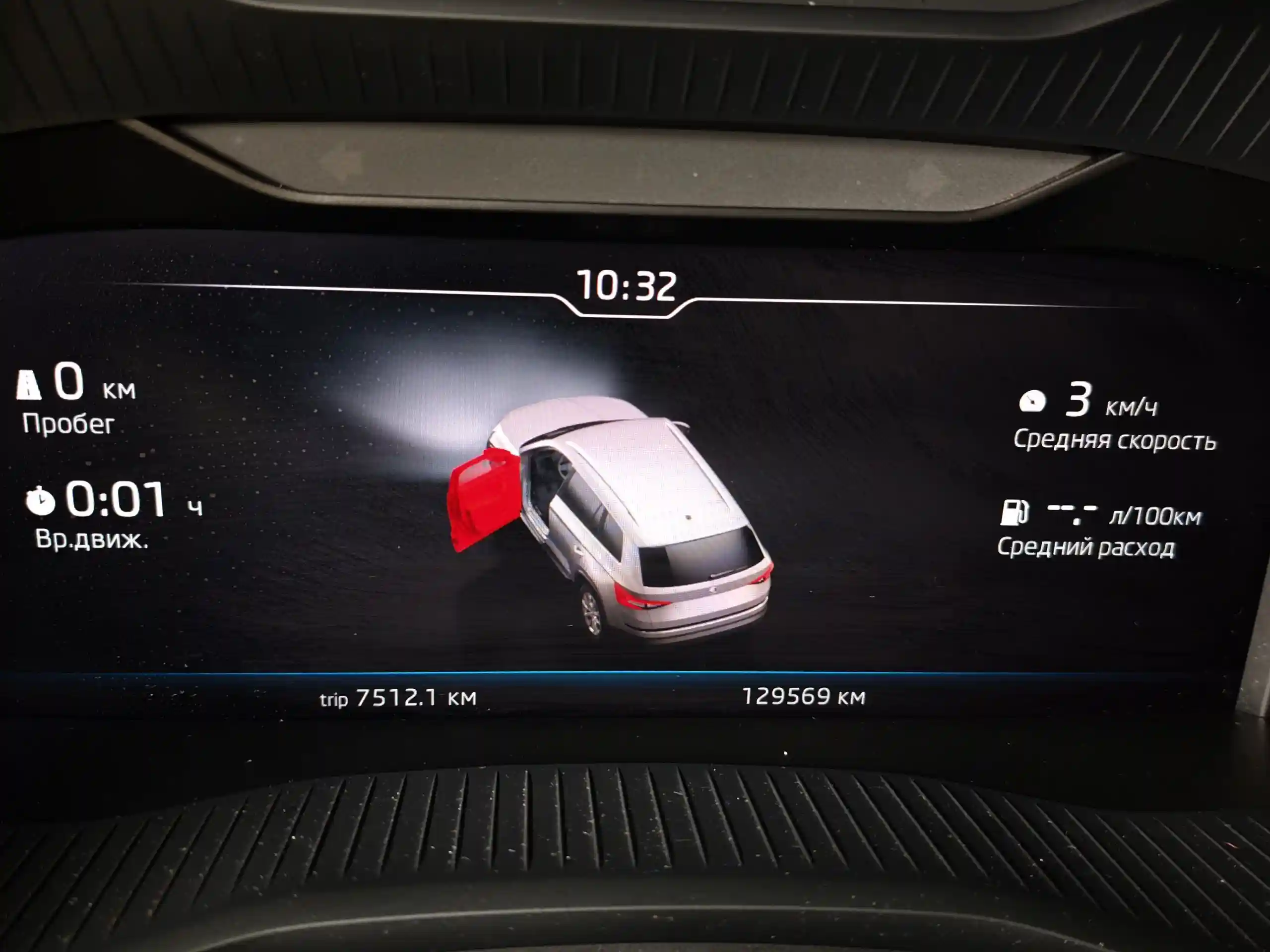 Skoda Kodiaq 2019
