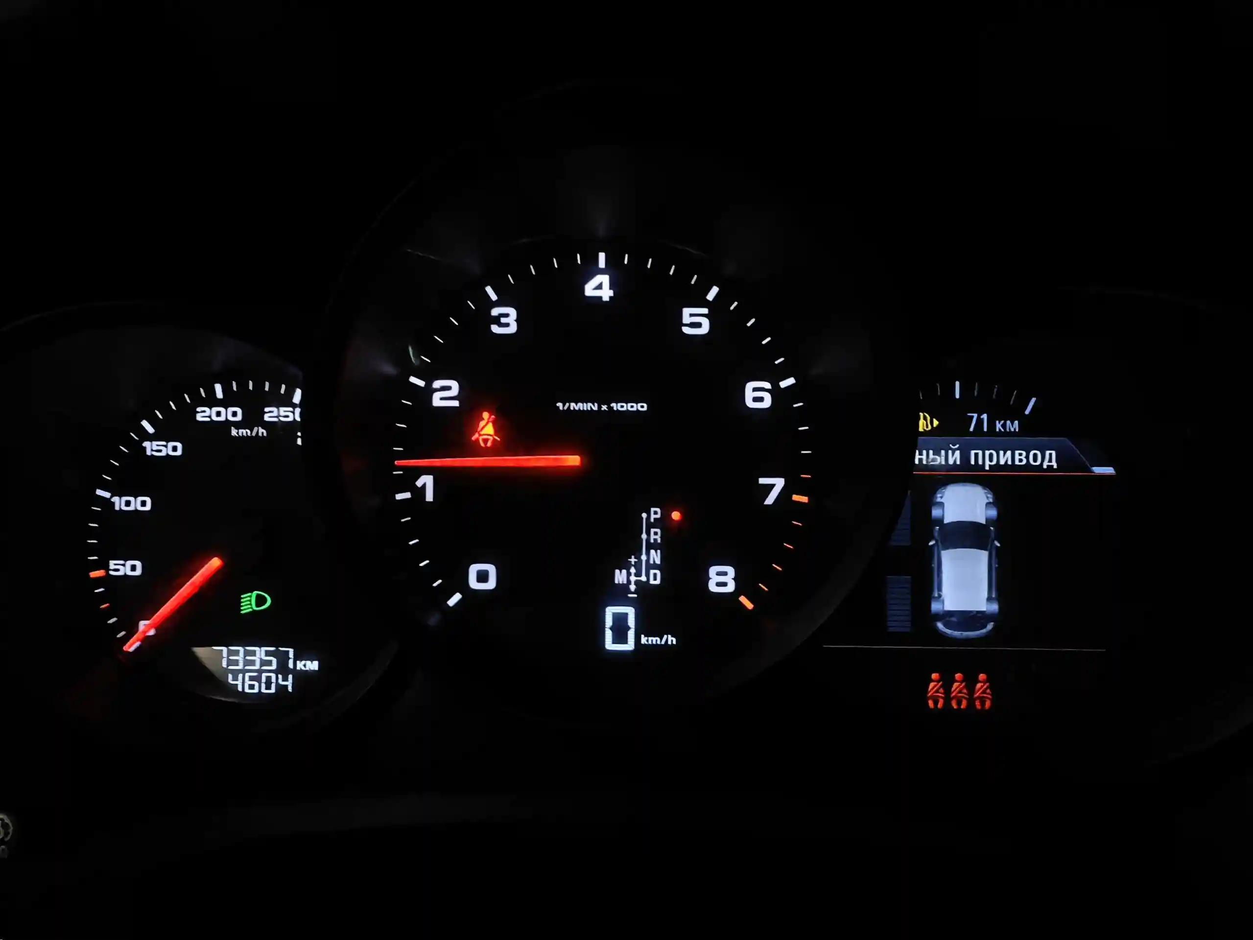 Porsche Macan 2021