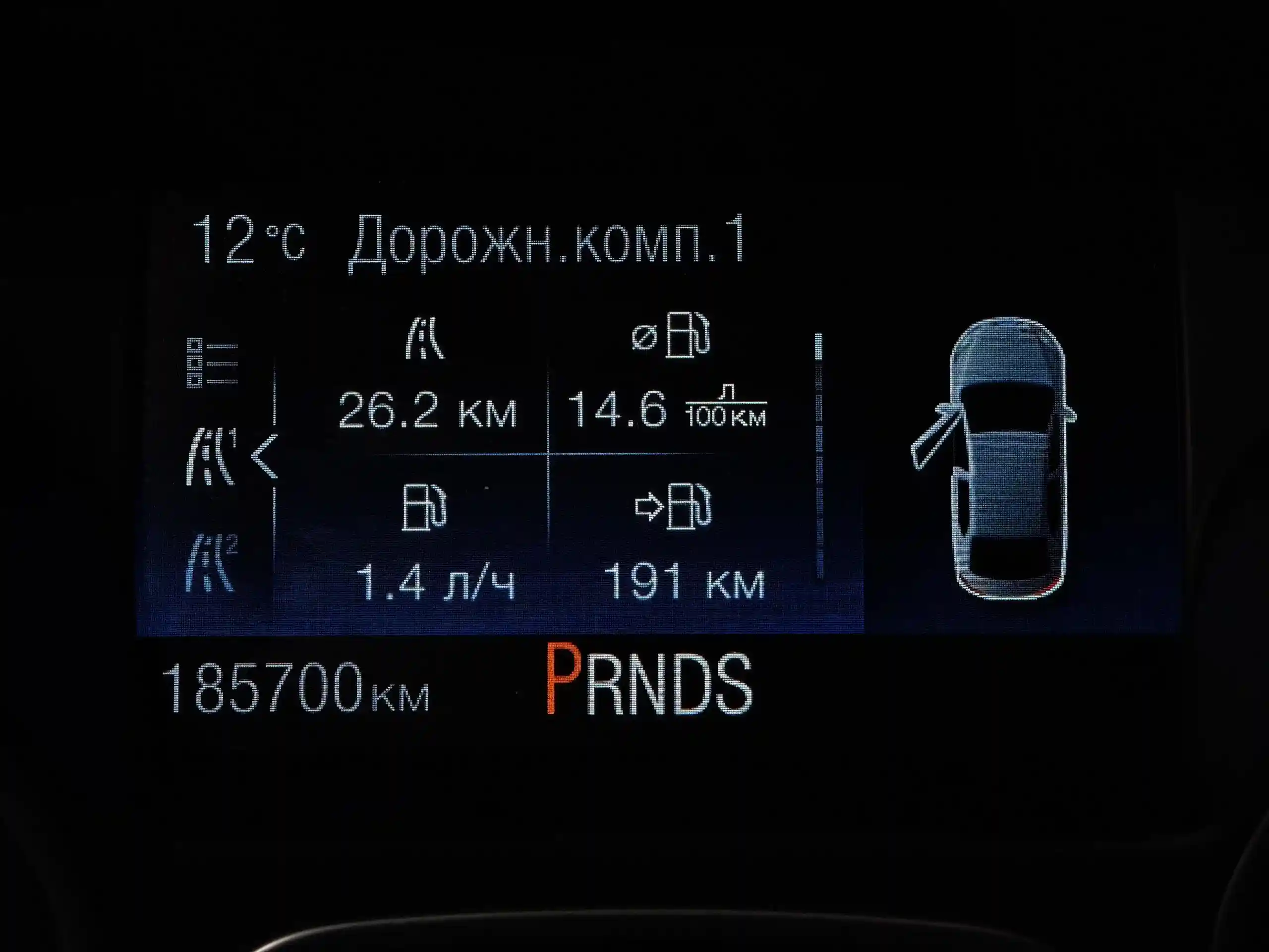 Ford Focus 2018