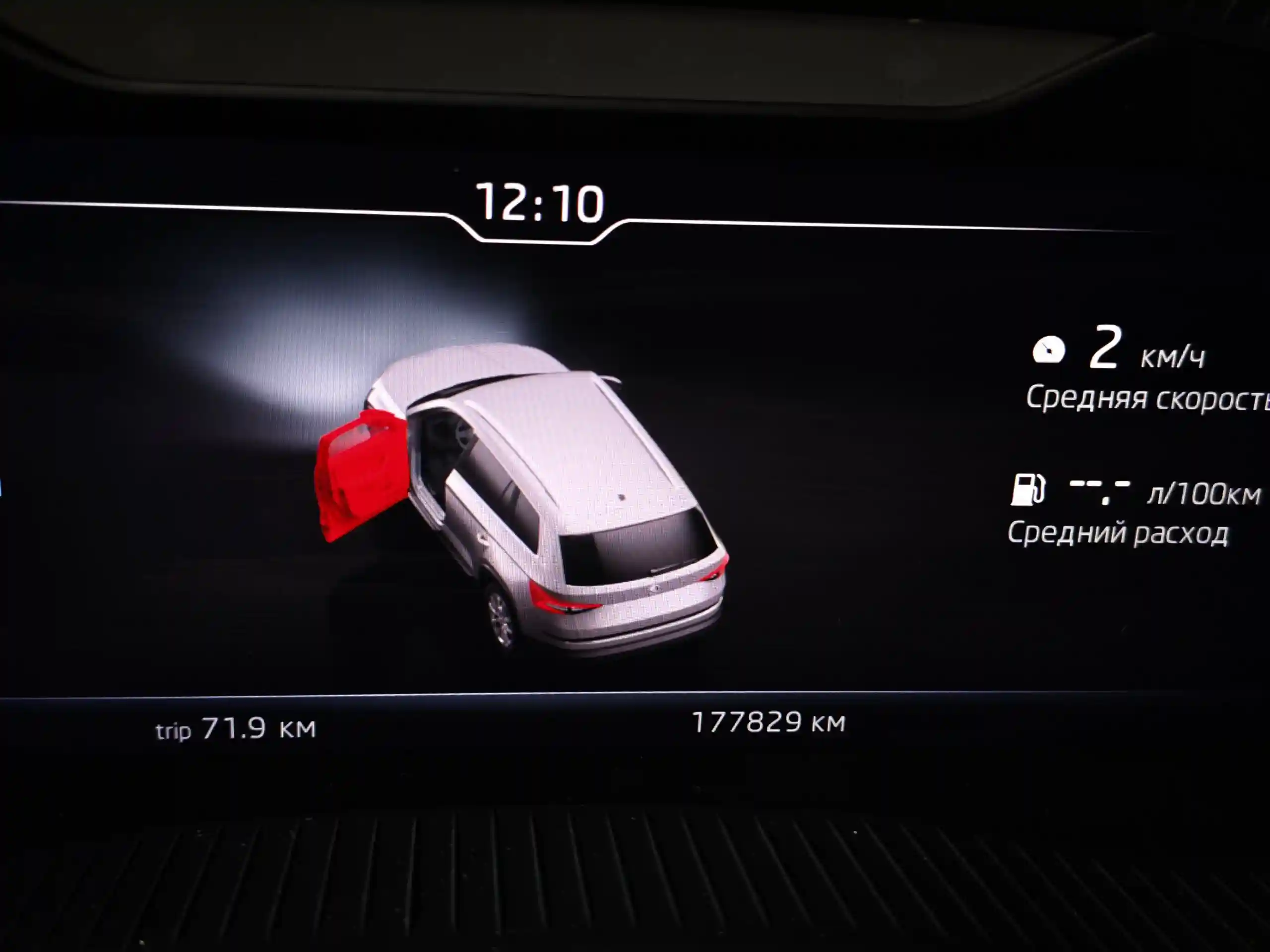 Skoda Kodiaq 2019