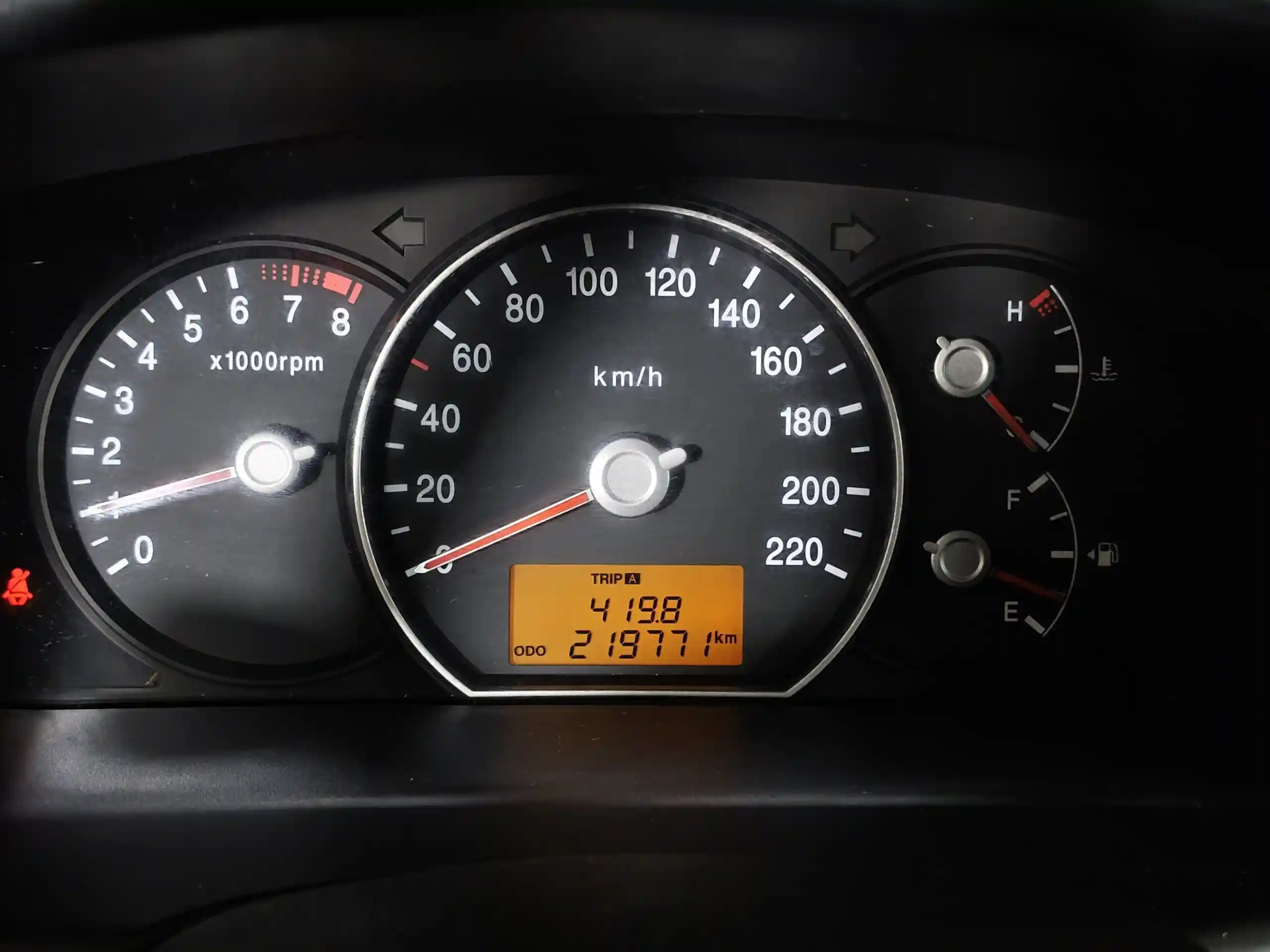 Kia Carens 2011