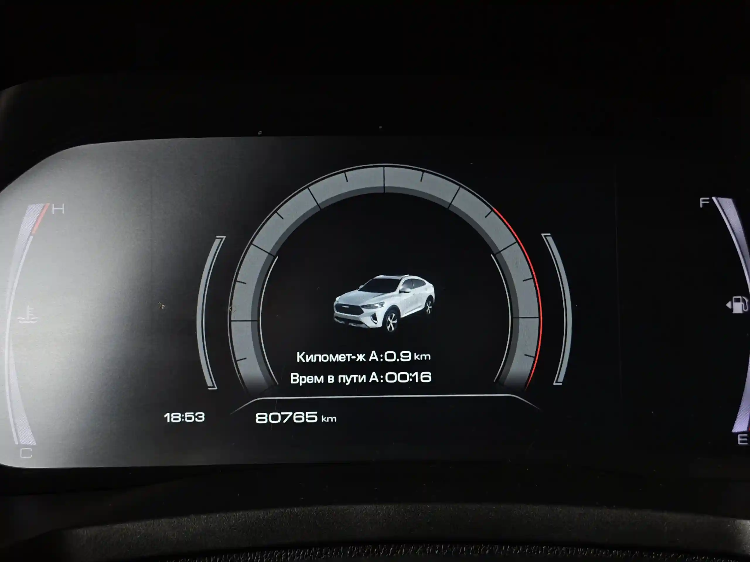 Haval F7x 2020