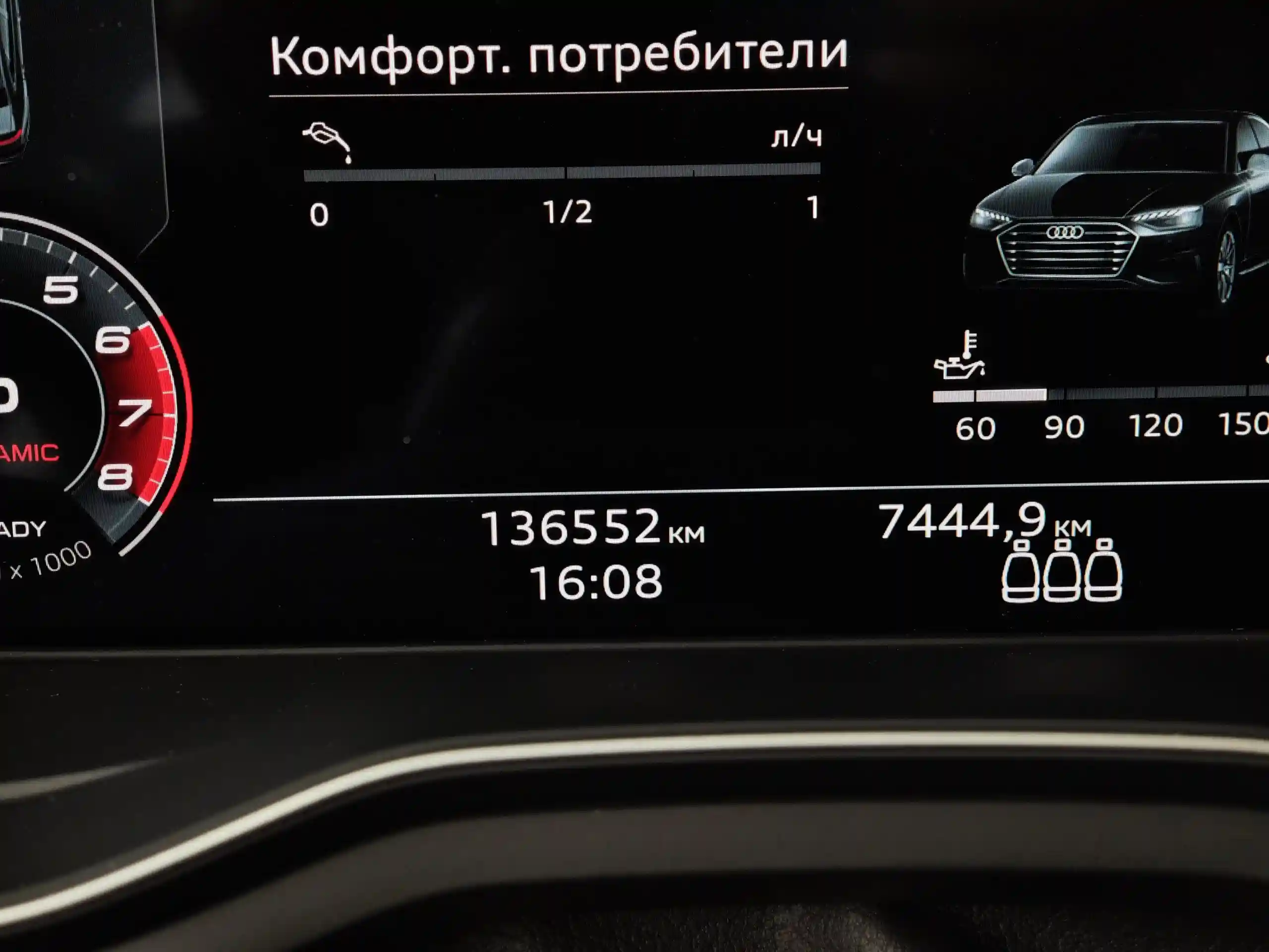 Audi A4 2020