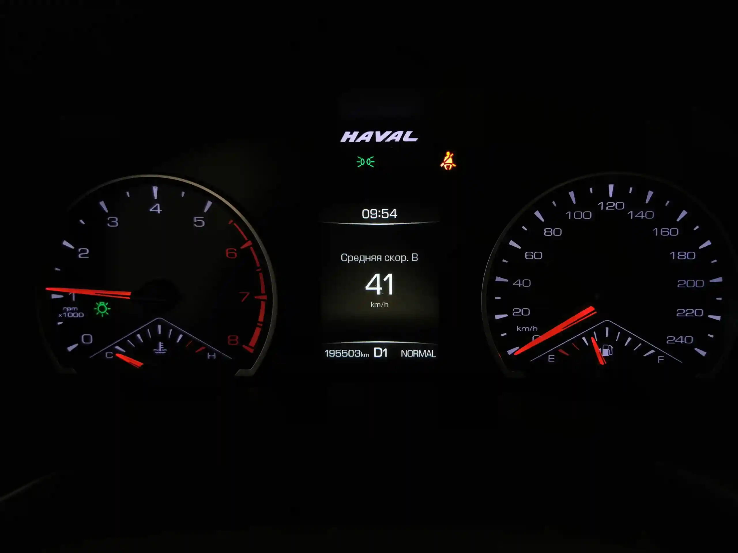 Haval F7 2019