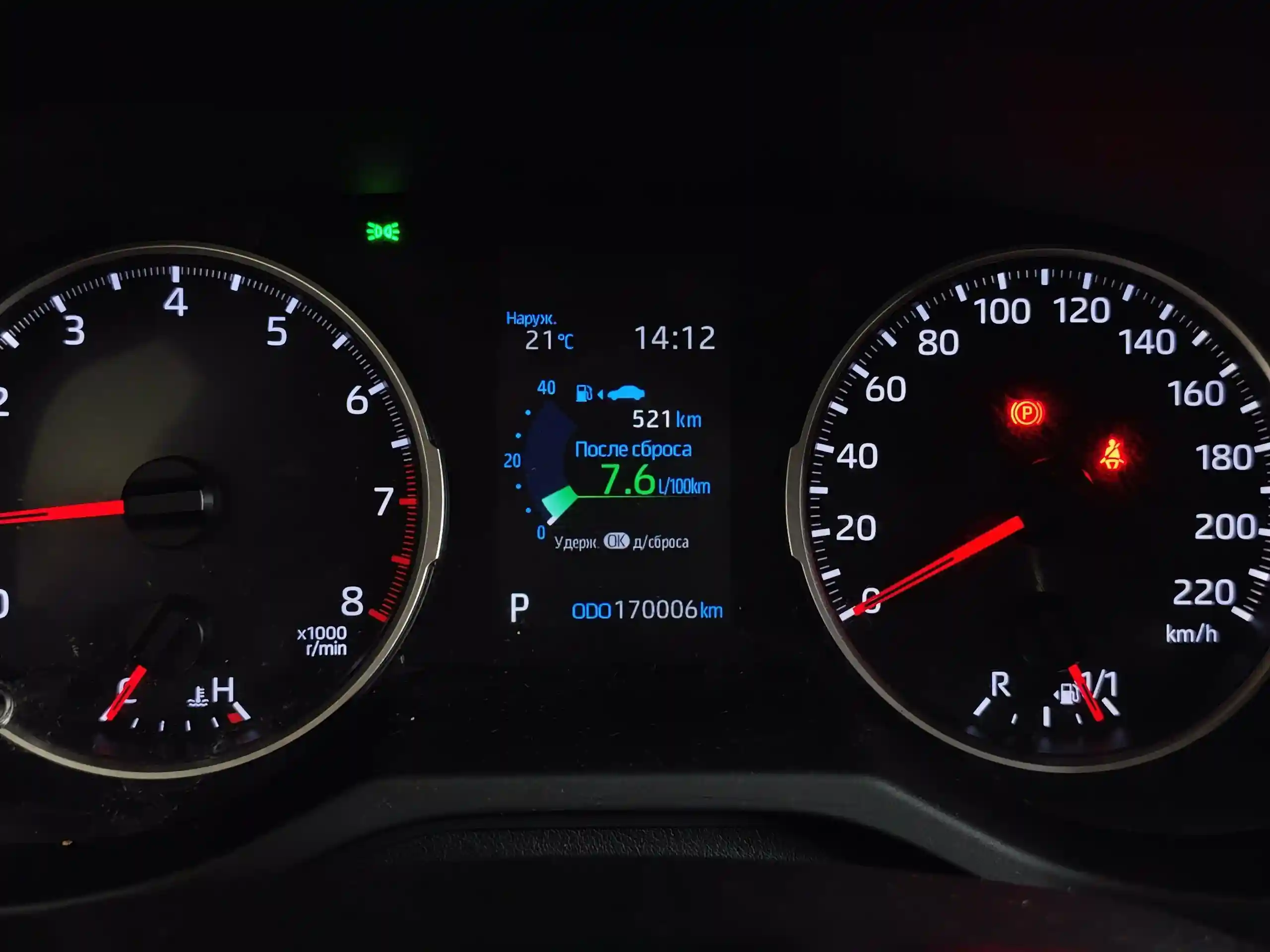 Toyota RAV4 2020