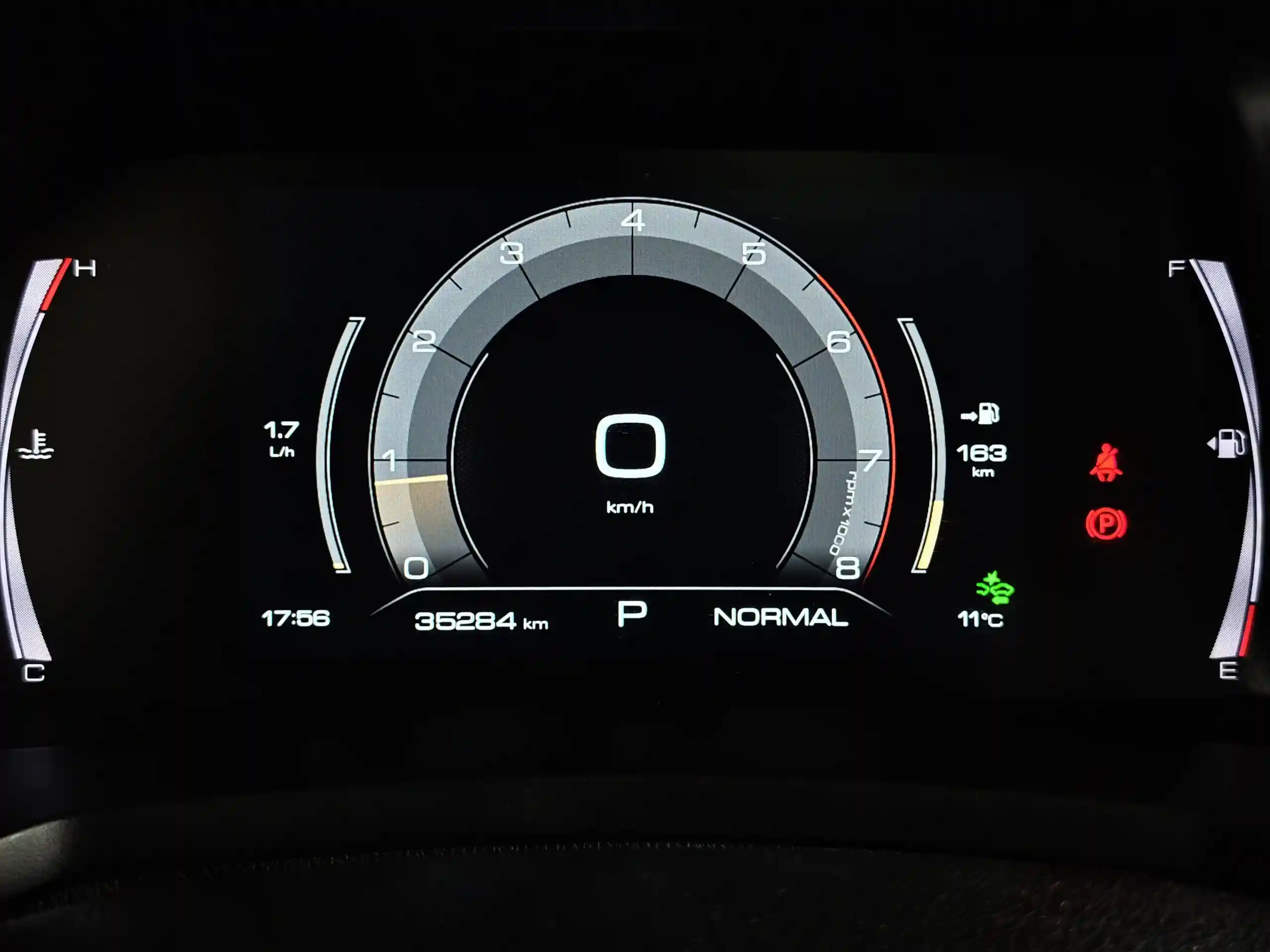 Haval F7x 2021