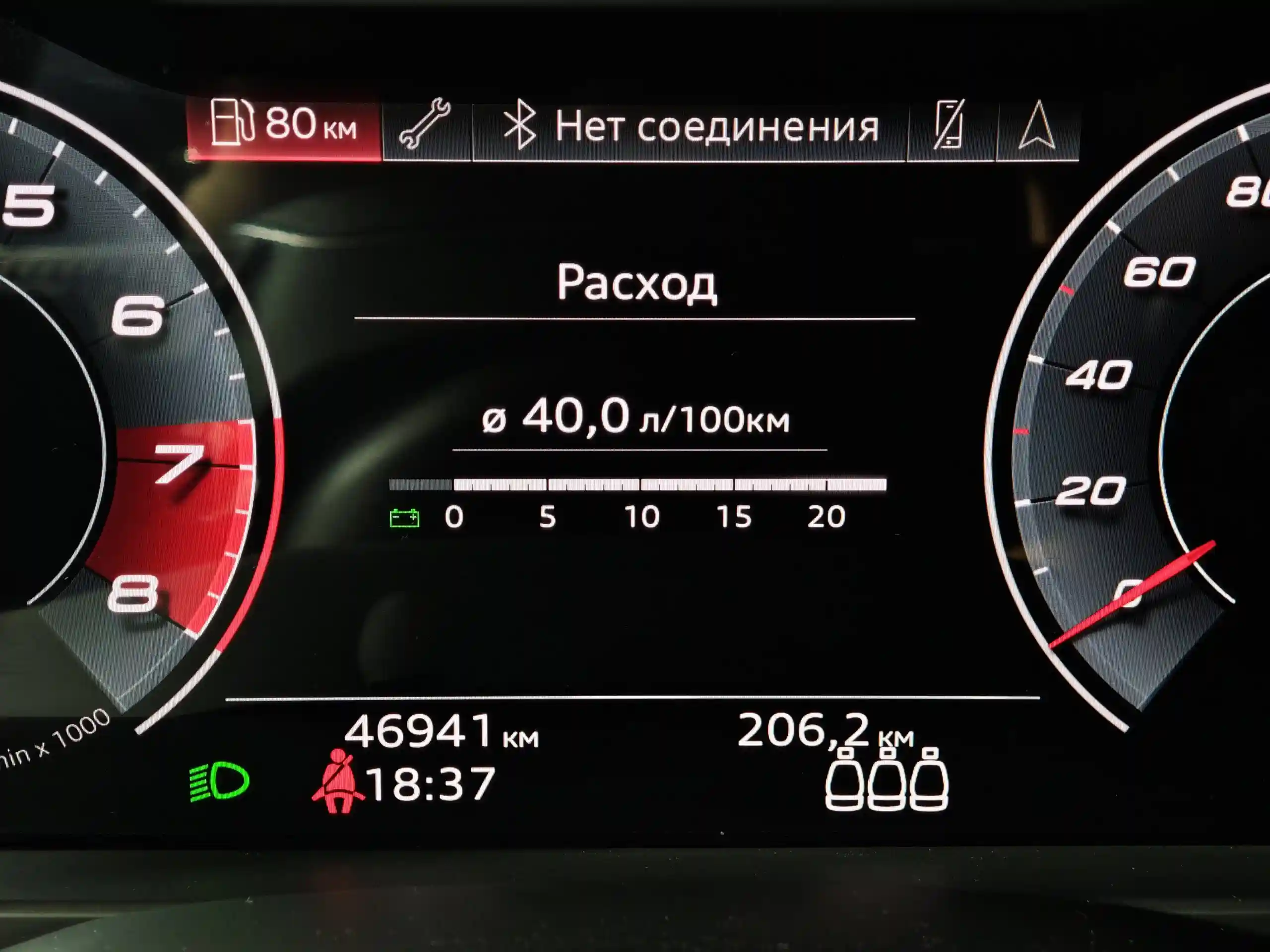 Audi A6 2020
