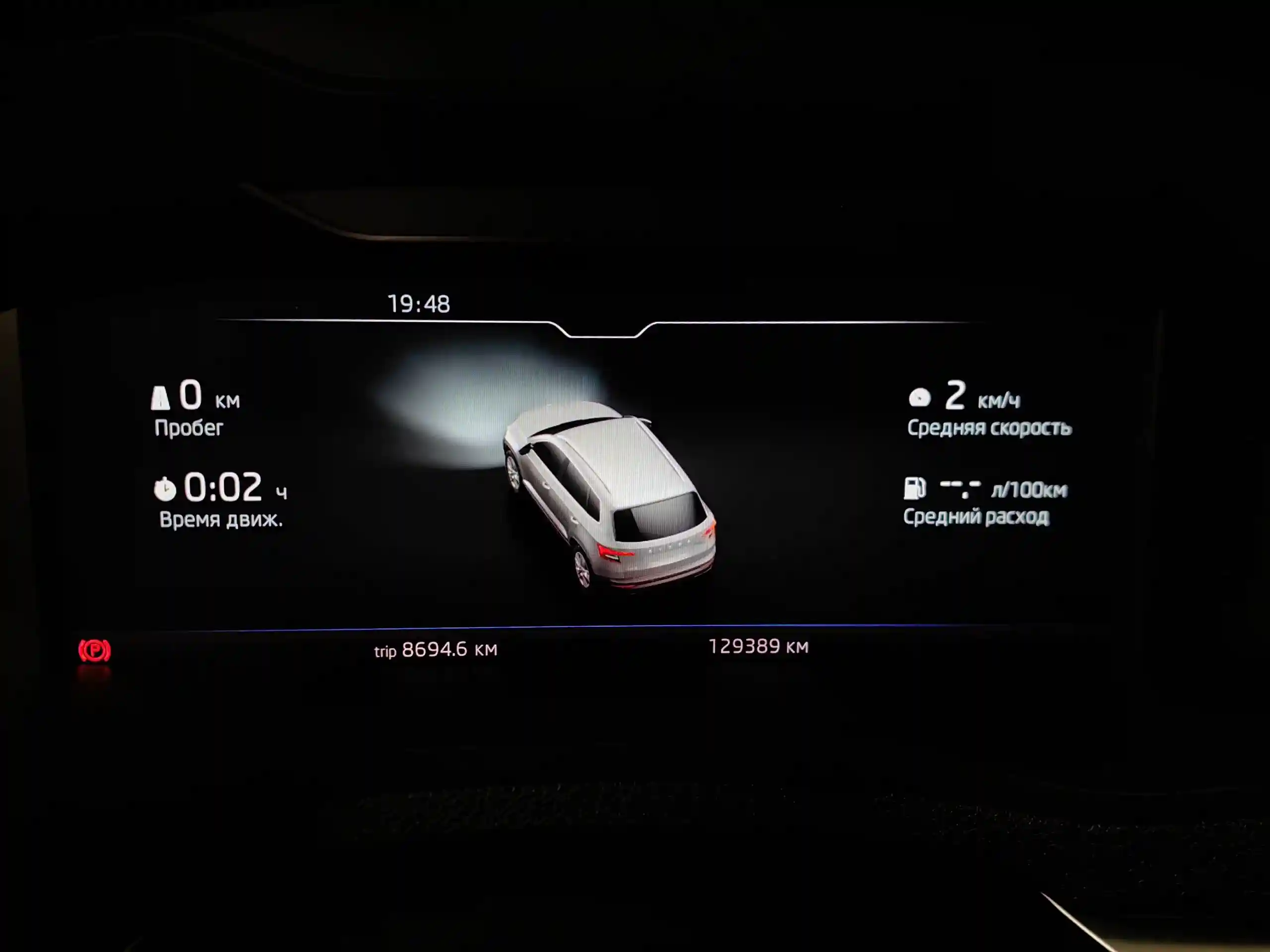 Skoda Karoq 2021
