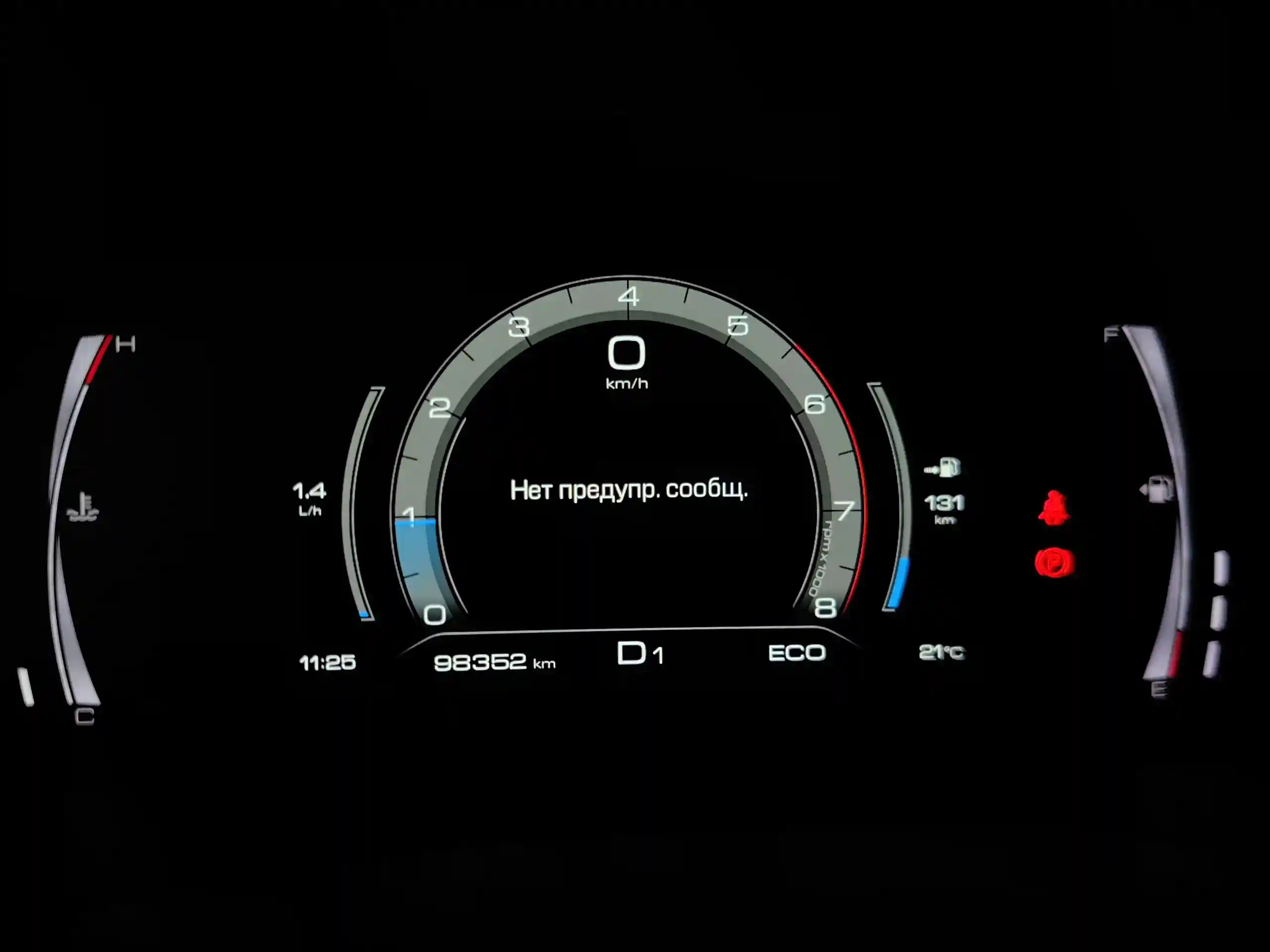 Haval F7 2021