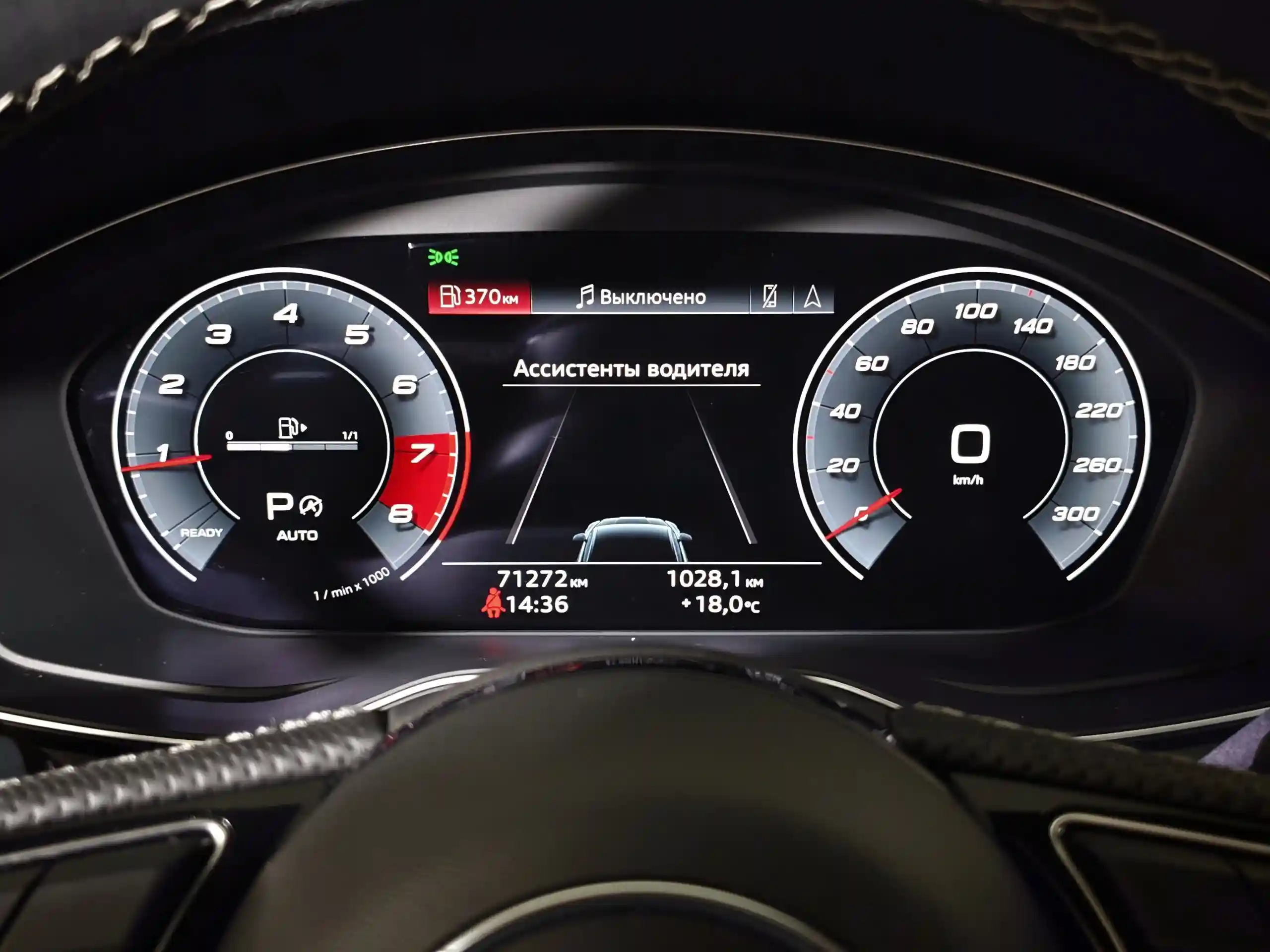 Audi A5 2020