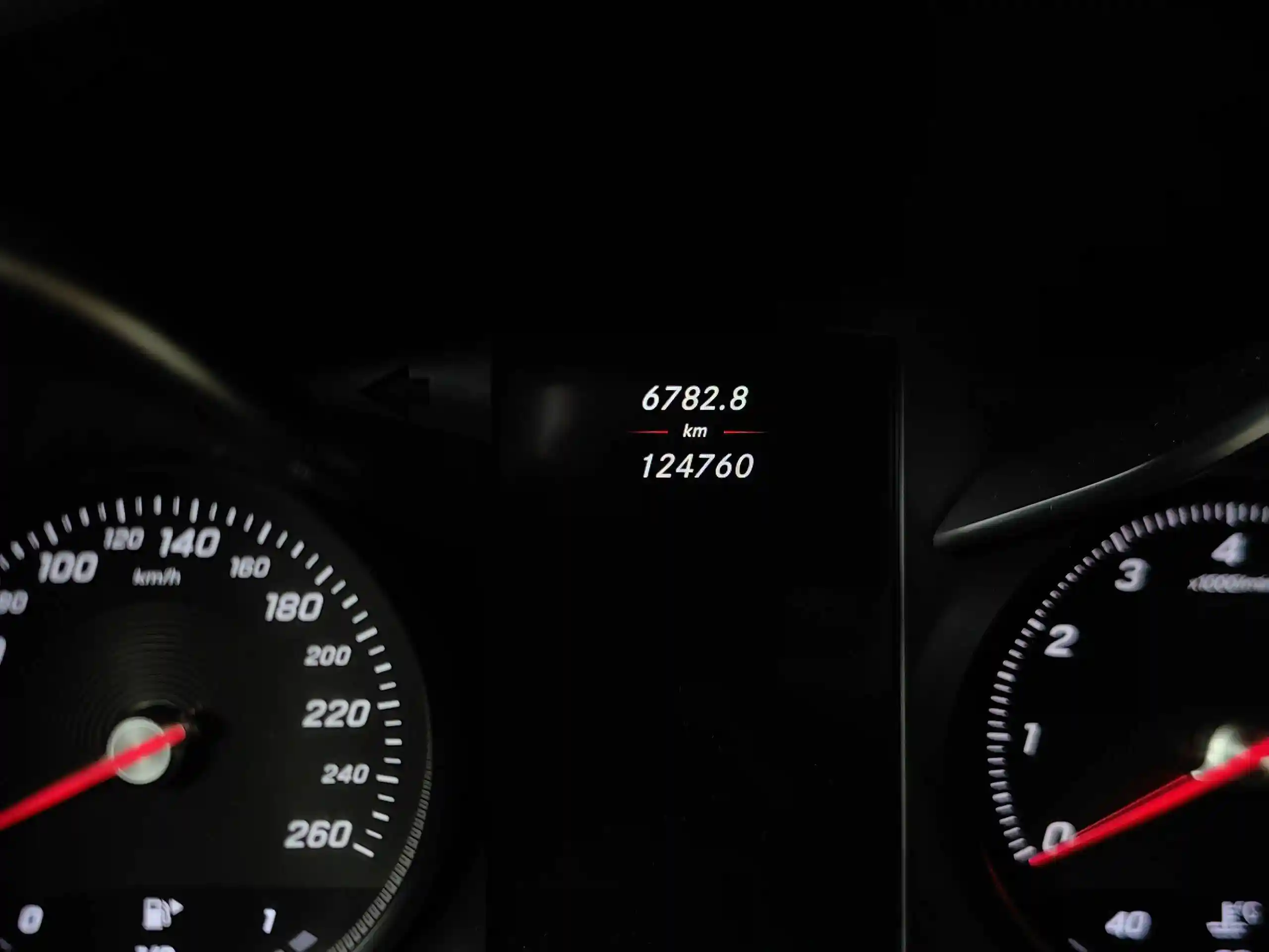 Mercedes-Benz C-Класс 2015
