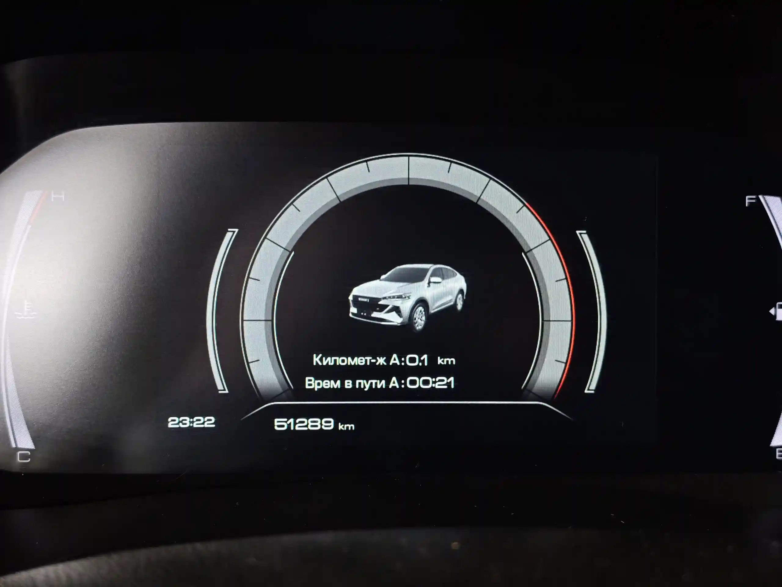 Haval F7x 2023
