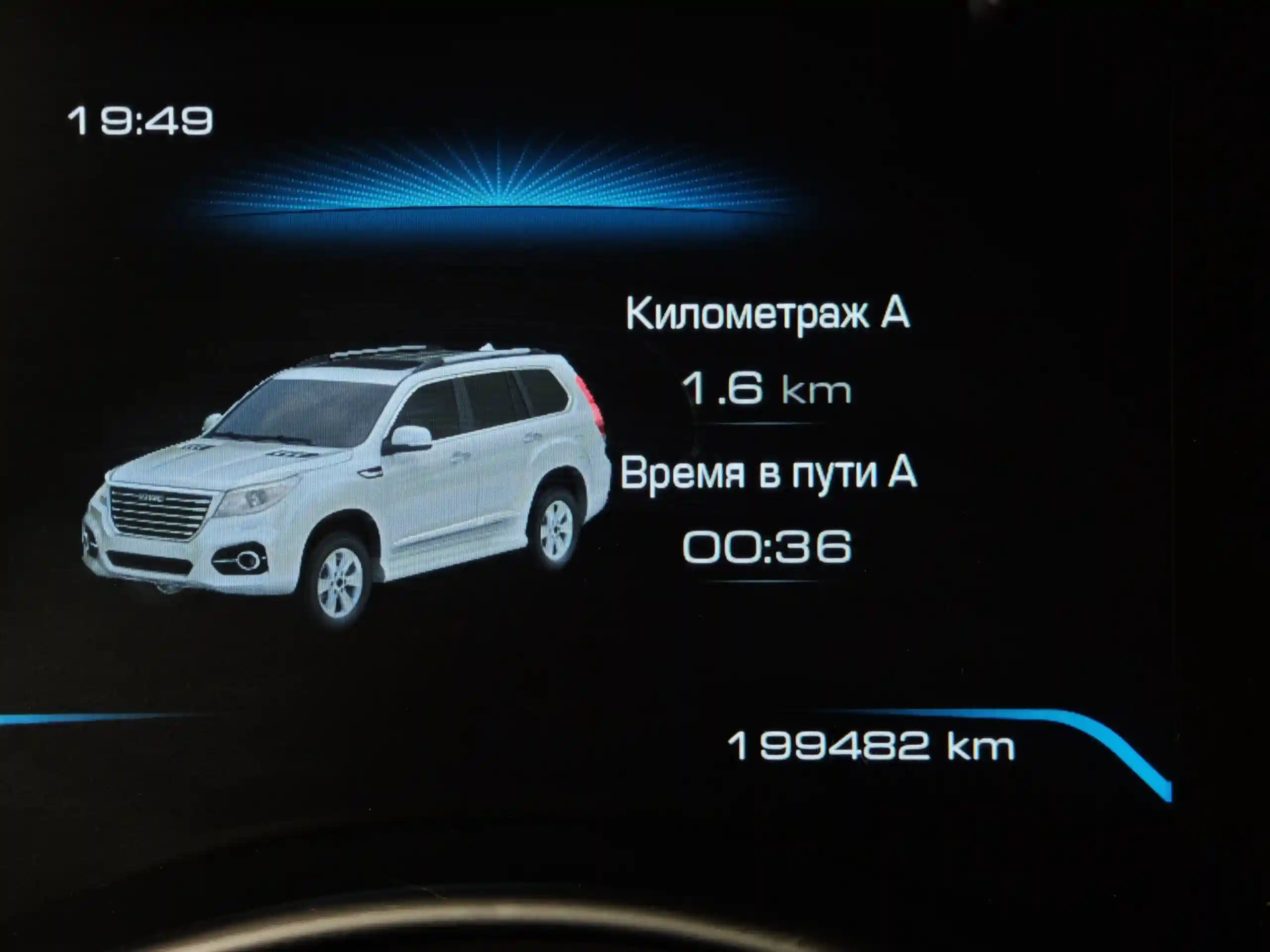 Haval PRO H9 2021