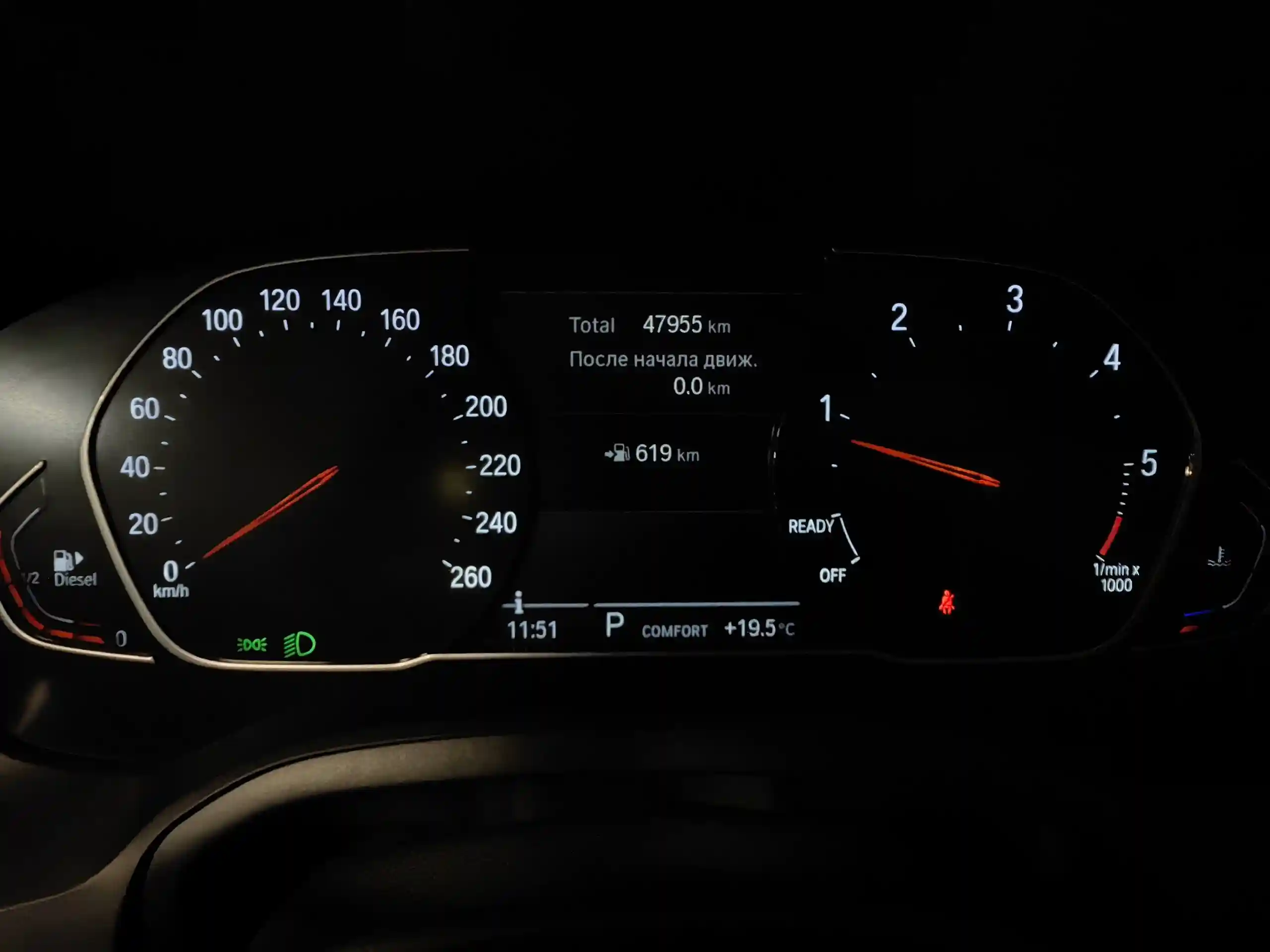 BMW 3 серия 2020