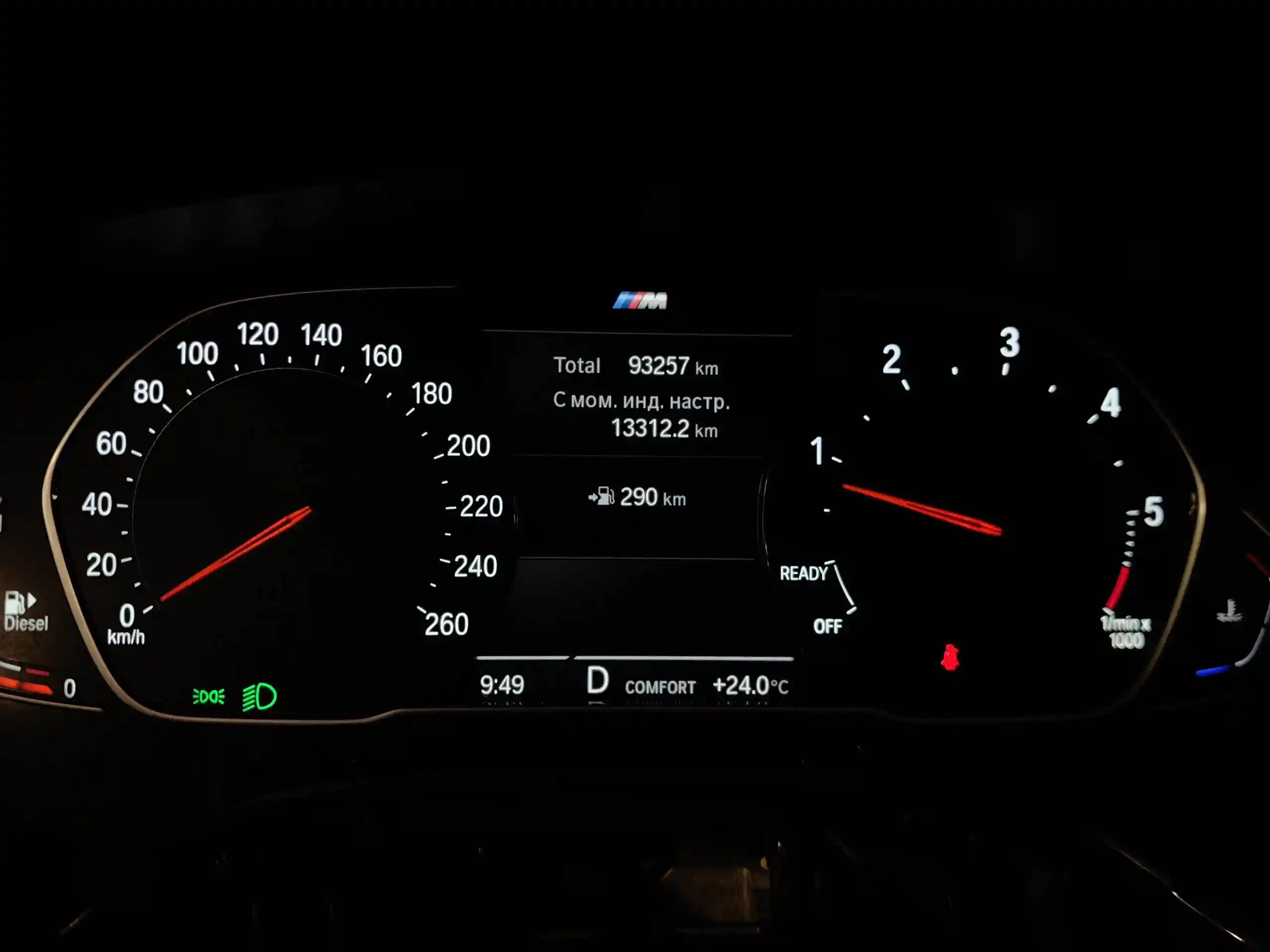 BMW 5 серия 2020