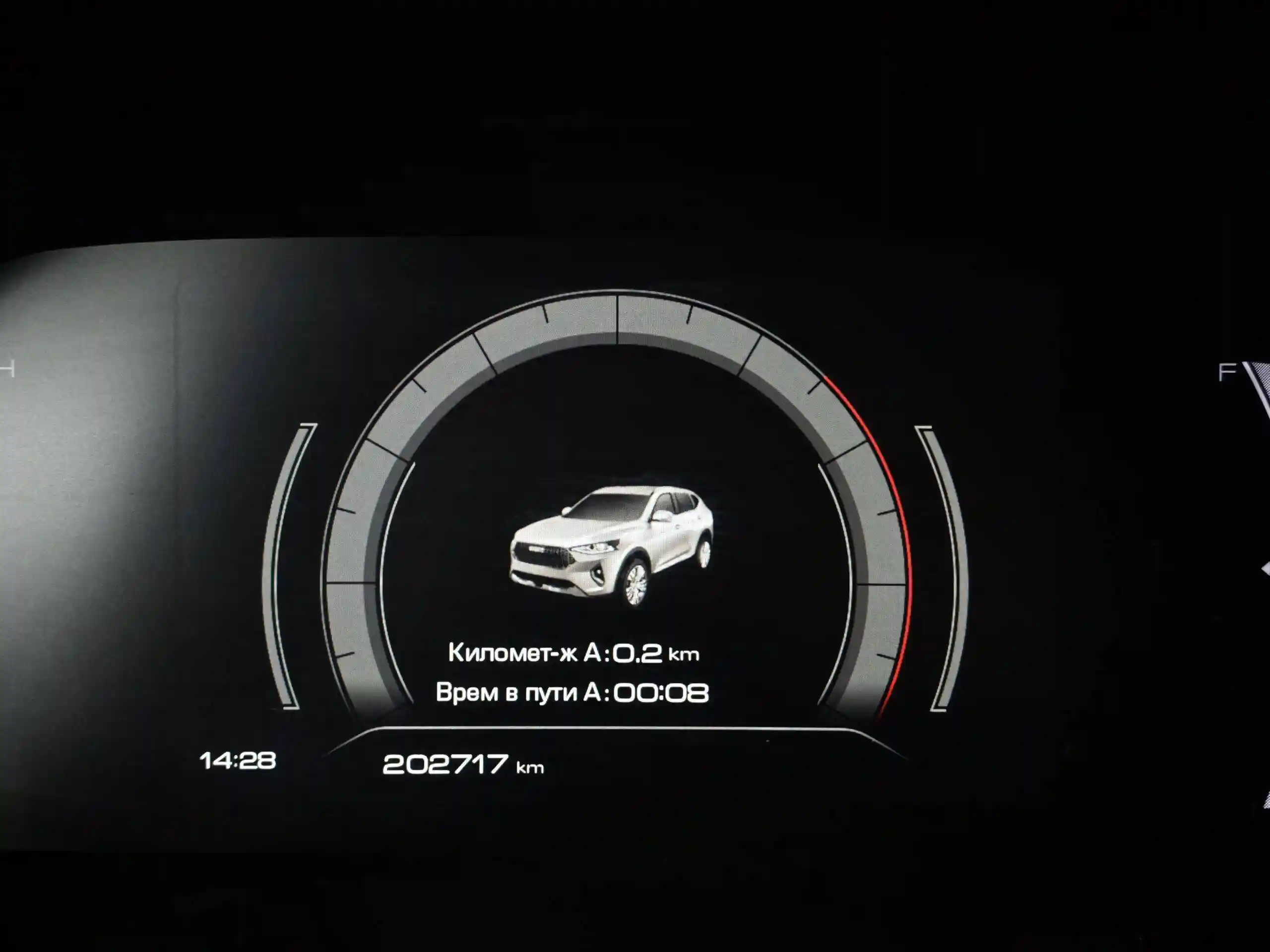 Haval F7 2021